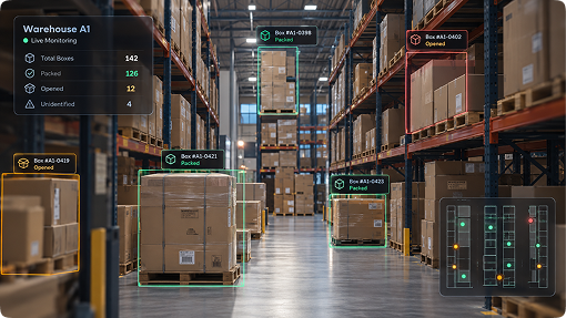 A warehouse where every box is tracked and counted live: total, packed, opened, unidentified